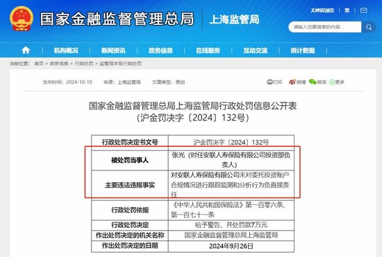 监管首罚“委托投资账户合规”问题 安联人寿被双罚37万 “合转外”后盈利能力仍在滑坡