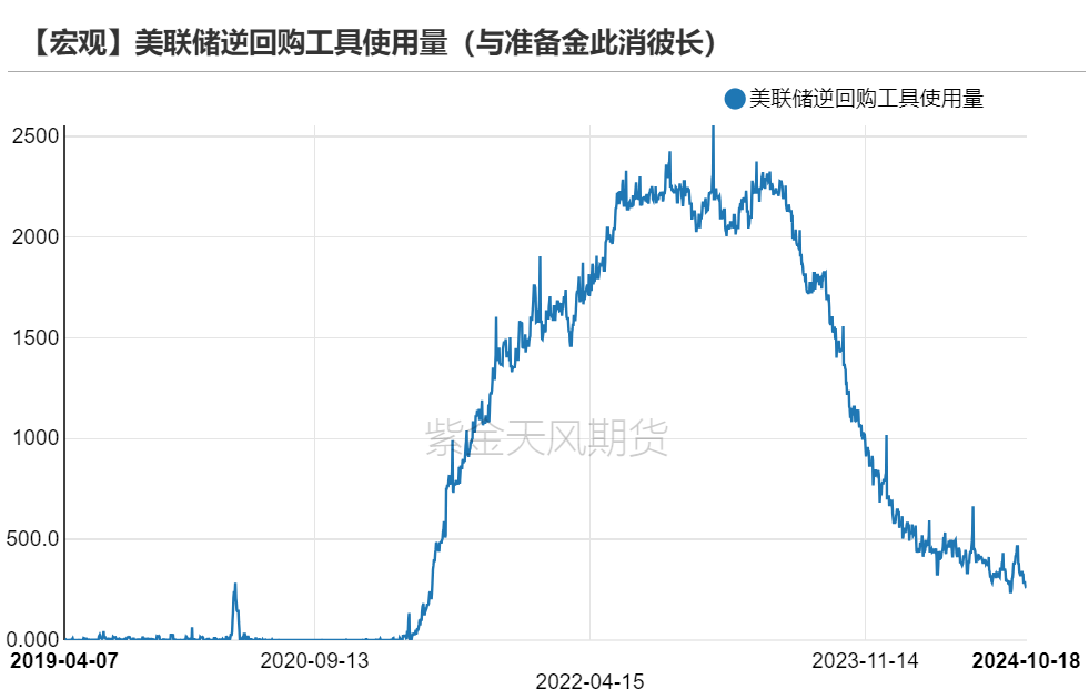 黄金：信仰还坚定吗？