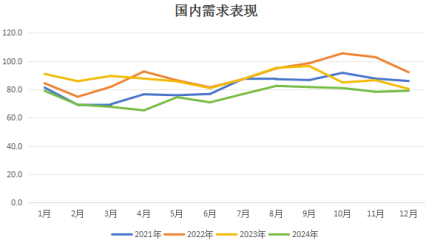 套利大年！生猪鸡蛋也有“大劈叉”